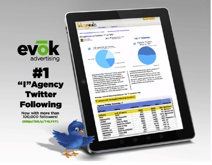 evok twitter I agency follow