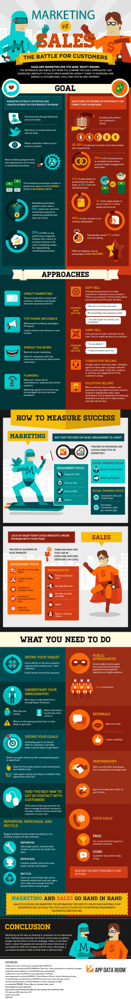 Marketing vs Sales 