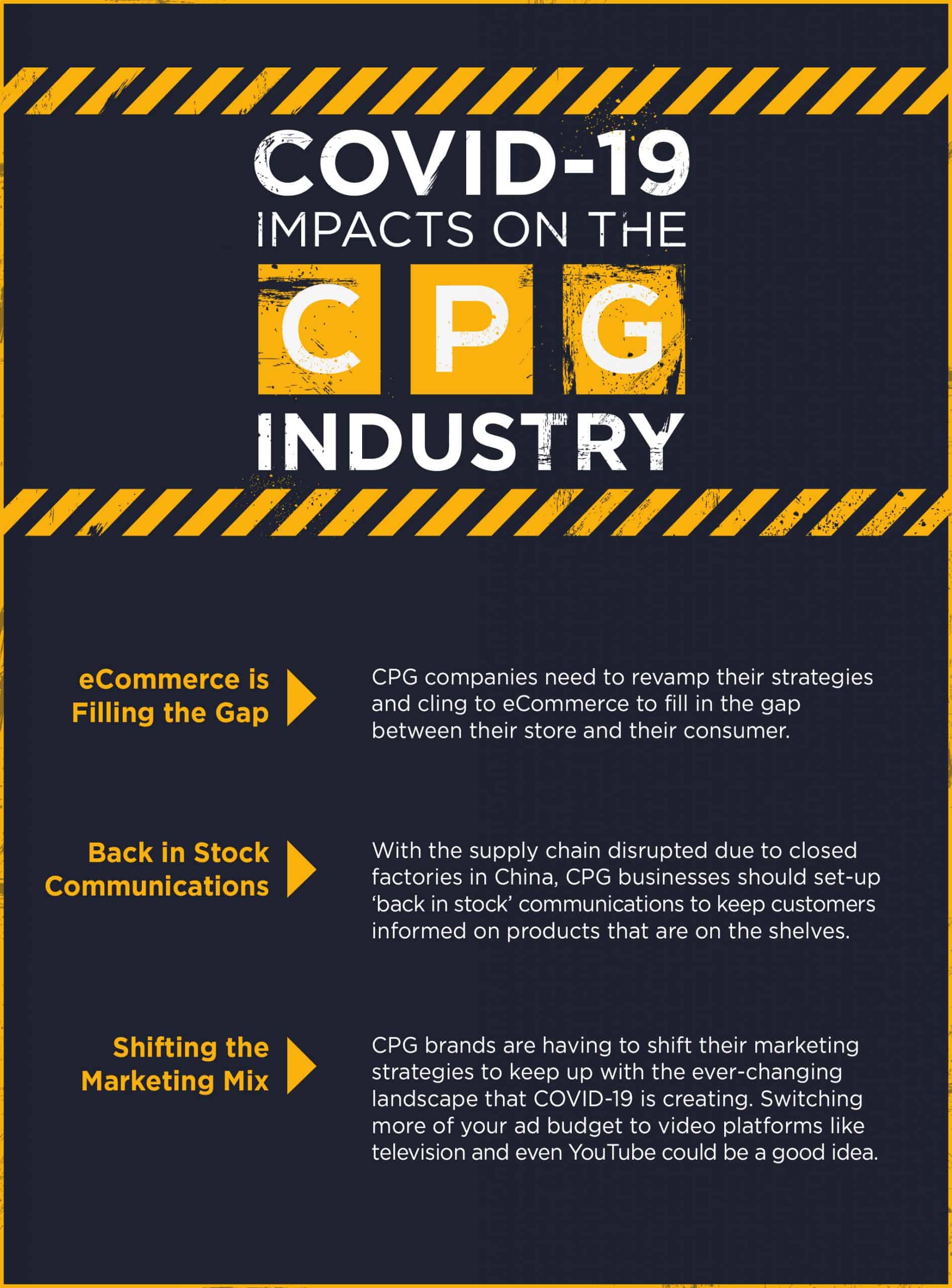 COVID 19 Impacts on the CPG Industry
