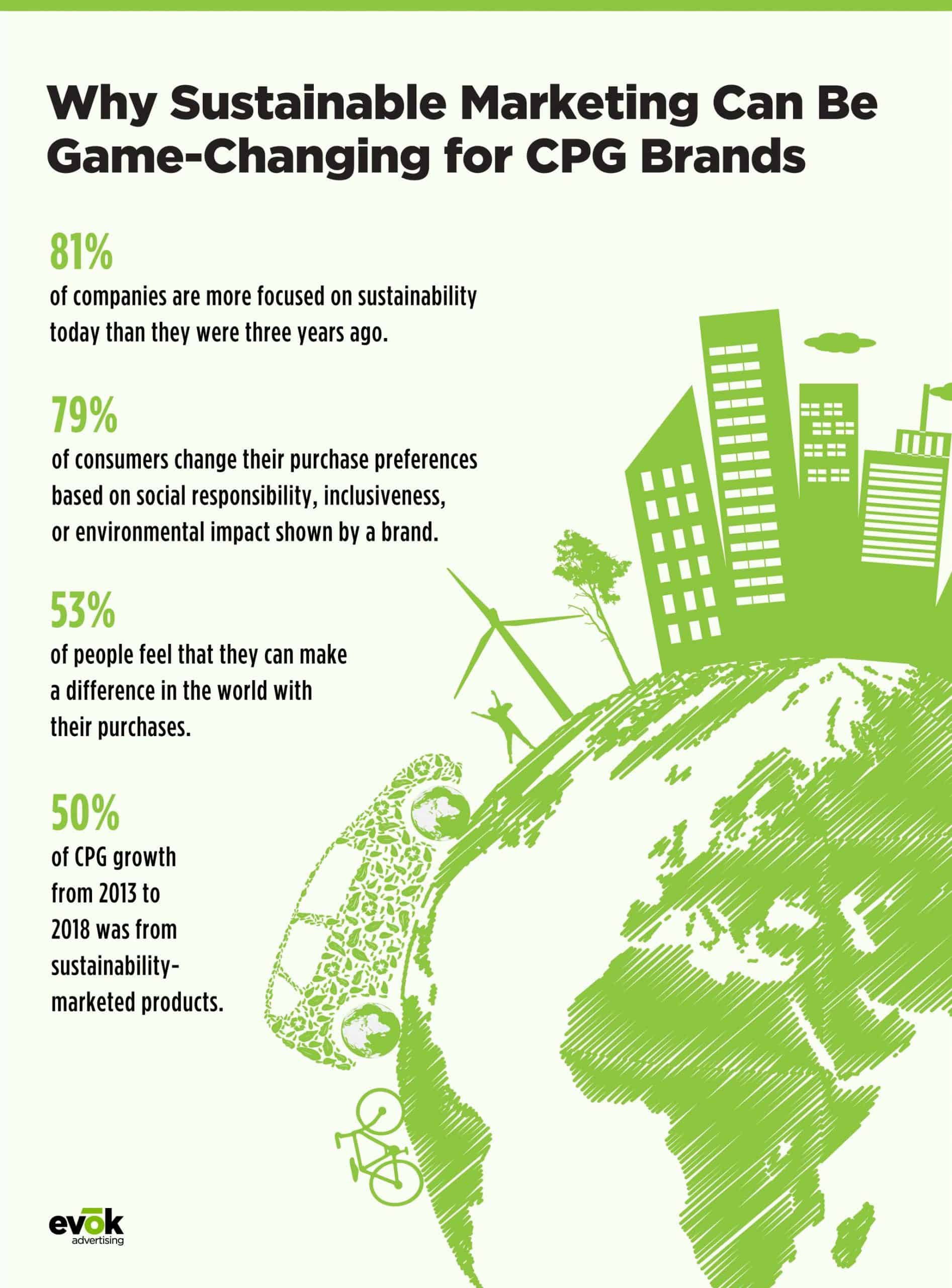 EVOKBIOKELLY | Evok Advertising Kelly Sanders