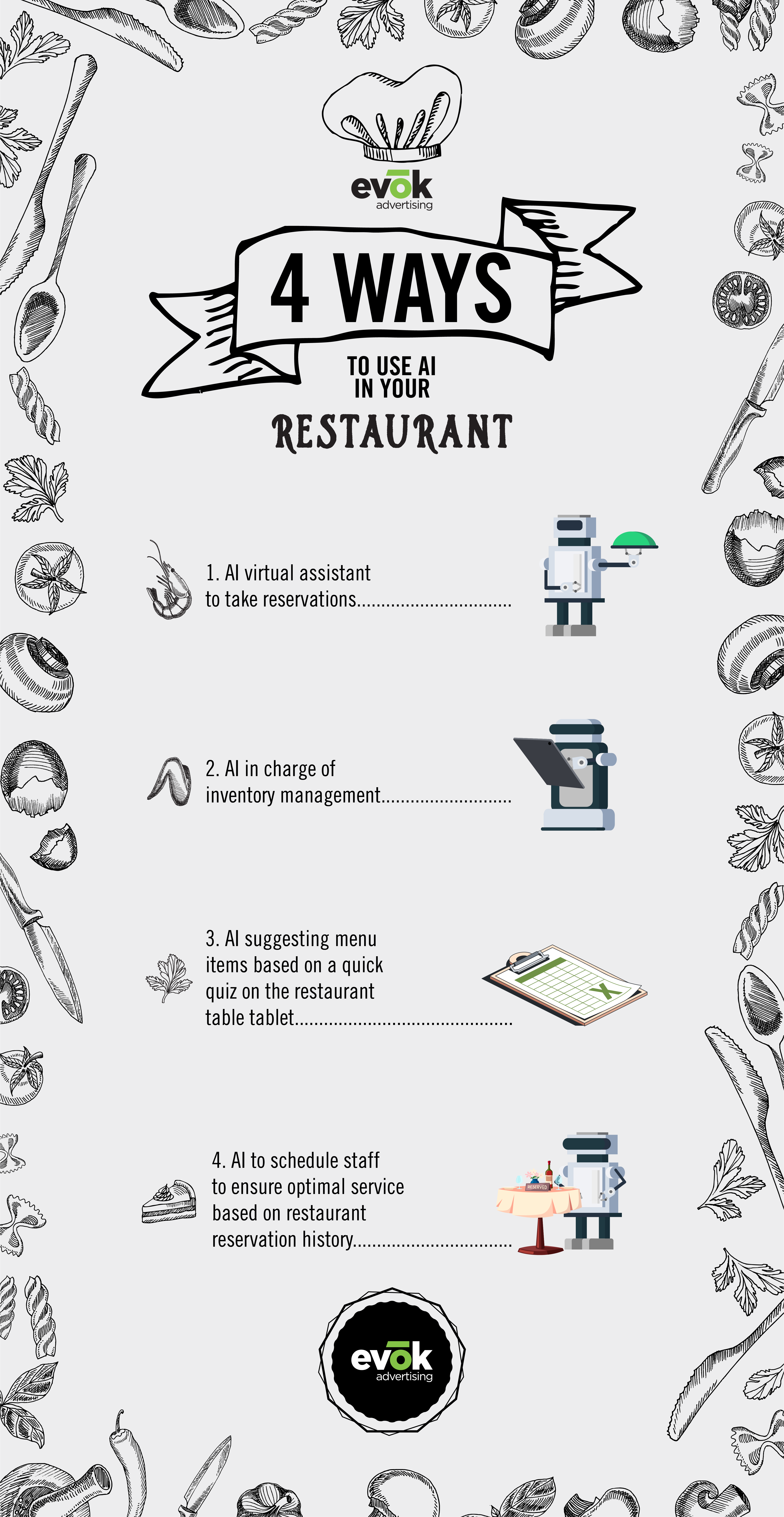 Restaurant Marketing Trends 2024