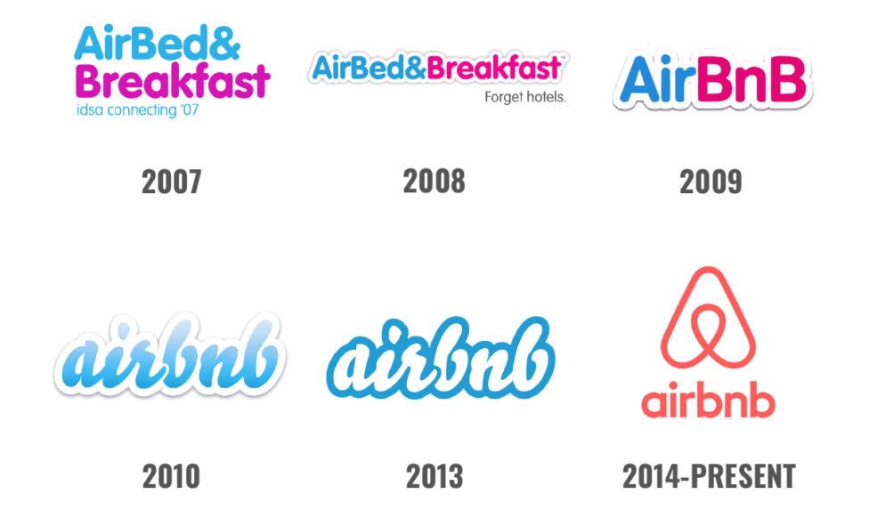 Airbnb | Evok Advertising