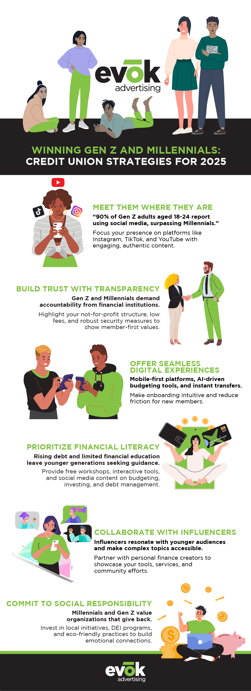 creditunionmemberacquisitionstrategies2025infographic | Evok Advertising Credit Union Member Acquisition Strategies 2025