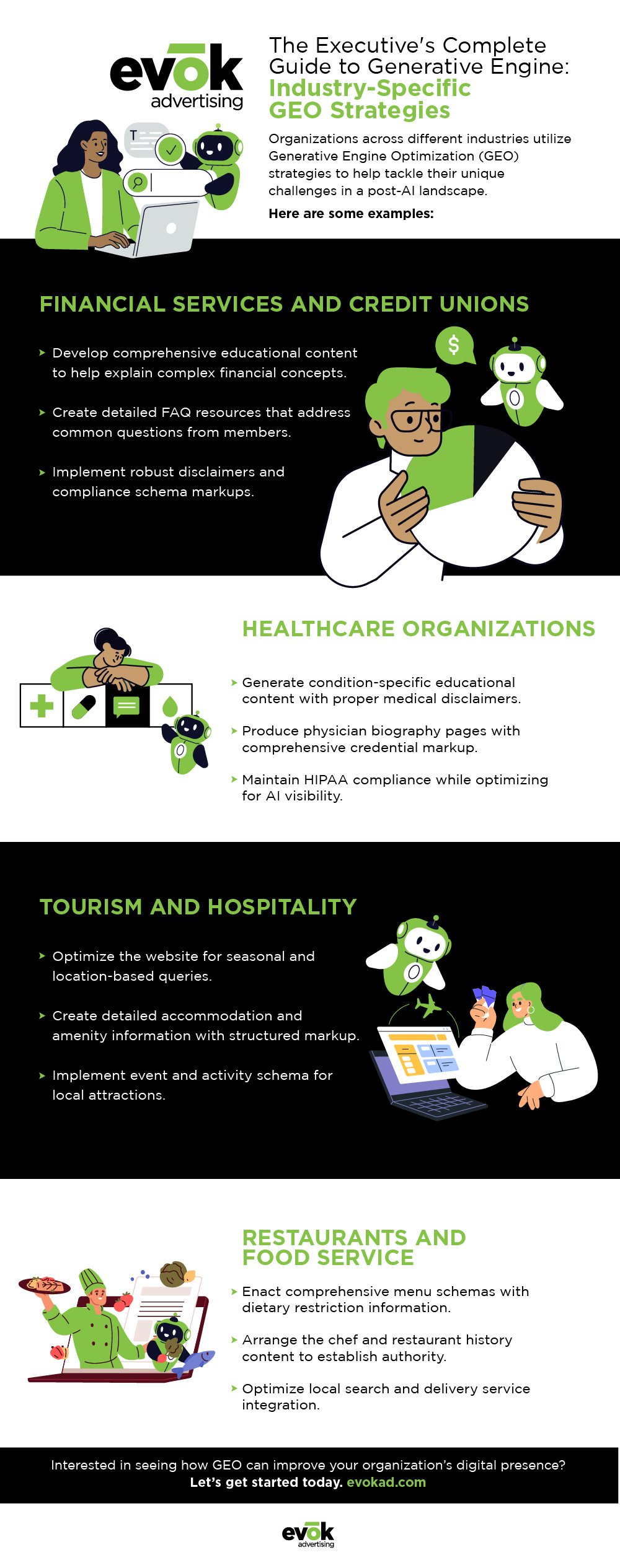 executivesguidegenerativeengineoptimizationinfographic | Evok Advertising The Executives Complete Guide to Generative Engine Optimization